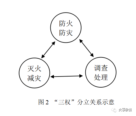 美食與軍事與經濟的關系文章題目,美食、軍事與經濟，多維度視角下的實地考察數據分析,適用設計解析_銅版47.44.30