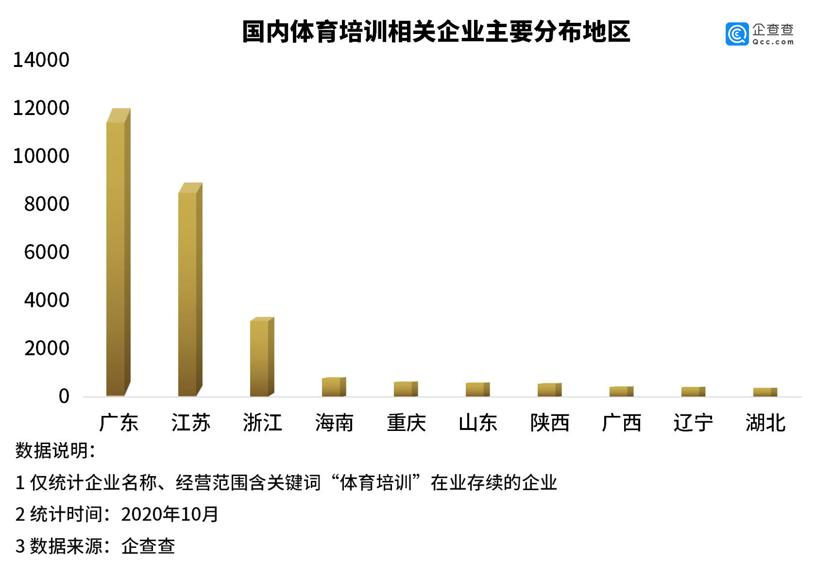 體育與旅游經(jīng)濟增長與經(jīng)濟增長的關系是什么,體育與旅游經(jīng)濟增長與經(jīng)濟增長的關系解析及安全設計策略探討,深度解析數(shù)據(jù)應用_WearOS61.60.72