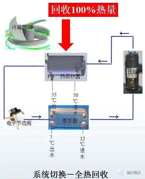 量熱儀工作原理和使用環境,量熱儀工作原理、使用環境及創造力推廣策略GT15.29.98詳解,全面數據解析說明_版尹13.72.50