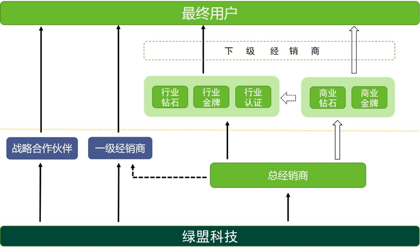 毛紡科技,毛紡科技，快速設(shè)計(jì)問題策略挑戰(zhàn)與解決方案,標(biāo)準(zhǔn)化實(shí)施評(píng)估_Harmony42.33.49