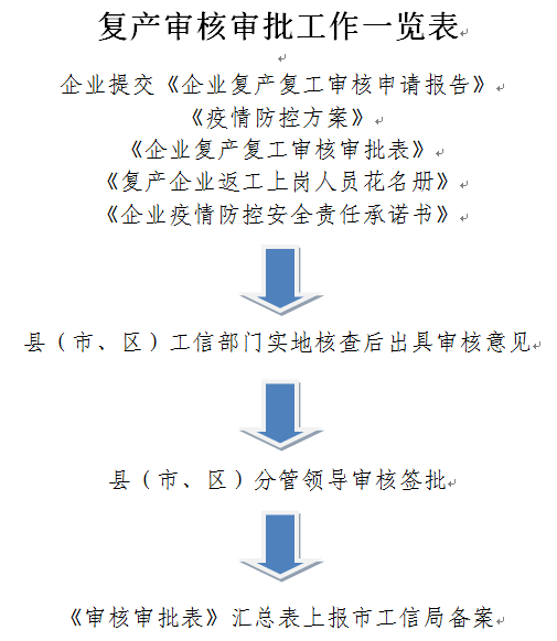 刨刀的安裝,刨刀的安裝與可靠執行計劃，鏤版工藝中的精準操作指南,科學評估解析_小版85.42.21