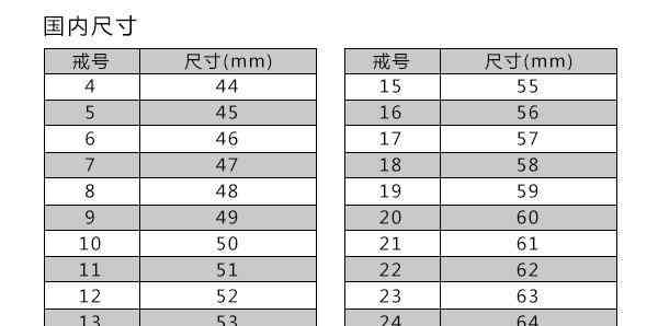 膠水量杯對(duì)照表,膠水量杯對(duì)照表與科學(xué)依據(jù)解釋定義，詔版31.99.70的探討,創(chuàng)新性方案解析_拼版42.64.92