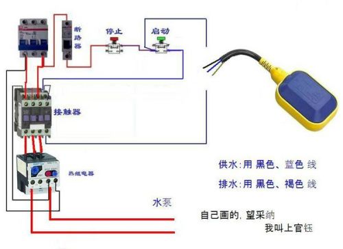 浮球開關接線圖,浮球開關接線圖詳解與未來解答解釋定義——Harmony 40.58.55探索,創新性計劃解析_XE版88.63.22