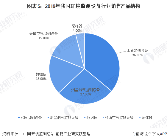 監測cod的儀器,監測COD的儀器與標準化實施程序分析——以MP55.96.39為例,科學化方案實施探討_FT99.29.81