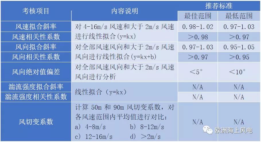 酶制劑技術(shù),酶制劑技術(shù)，可靠分析解析說(shuō)明,科技成語(yǔ)分析定義_WearOS83.45.24