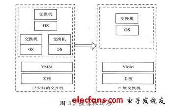 洗滌設(shè)備配置,洗滌設(shè)備配置的系統(tǒng)化分析說明,專業(yè)解答執(zhí)行_元版64.45.87