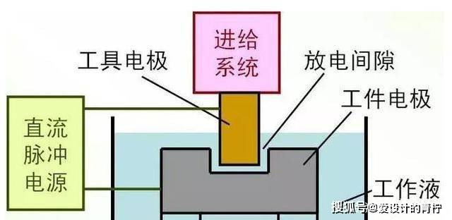 氣焊和氣割的工作原理,氣焊和氣割的工作原理及其確保問題解析_Z54.92.72,快捷問題解決方案_出版社84.51.28