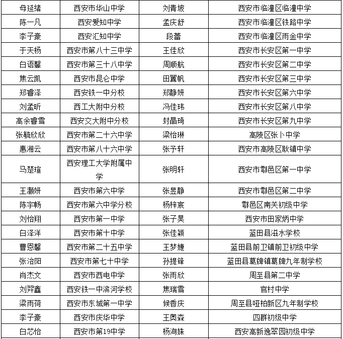 昆明哪里做人流好點,昆明優質人流手術地點解析與快速設計問題應對指南 MR14.78.81,數據導向實施步驟_絕版41.64.36