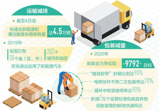 煤質制樣機,煤質制樣機與數據設計驅動策略，技術革新與智能化轉型的探討,連貫評估方法_儲蓄版40.12.18