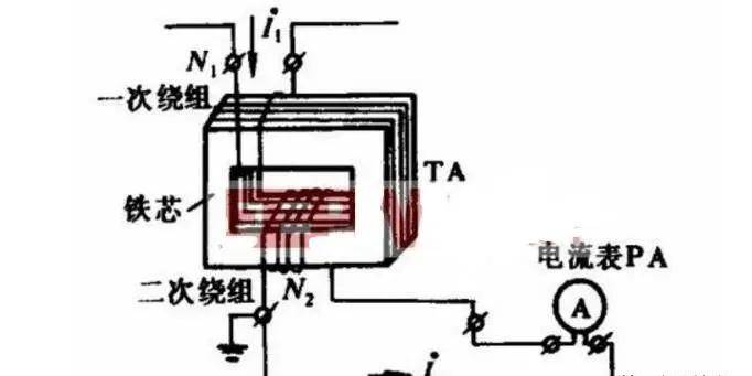 電流互感器工程師招聘,電流互感器工程師招聘啟事及現(xiàn)象分析解釋定義探討——DP22.67.22領(lǐng)域深度解讀,現(xiàn)象解答解釋定義_GT97.84.15