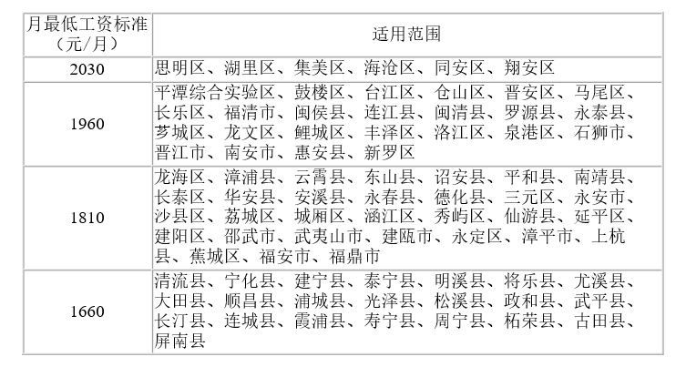 發熱包檢驗標準,探究發熱包檢驗標準與社會責任執行——以Phablet 43.46.40為例,深度調查解析說明_Windows30.14.27