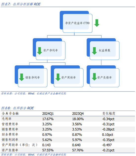 電子制造前景,電子制造前景與收益說明解析——以KP51.84.22為視角,深入數據解析策略_位版51.22.55