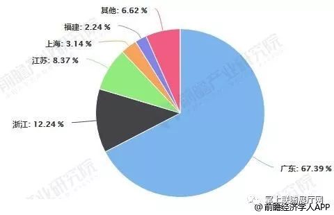 飛碟玩具批發(fā)市場價格,飛碟玩具批發(fā)市場價格分析與數(shù)據(jù)導向實施步驟探討,統(tǒng)計評估解析說明_FT13.51.69