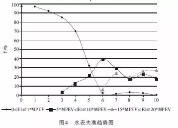 絕緣導線的架設要求,絕緣導線的架設要求、現狀解答解釋定義——社交版視角下的深度探討,適用實施策略_正版62.33.37