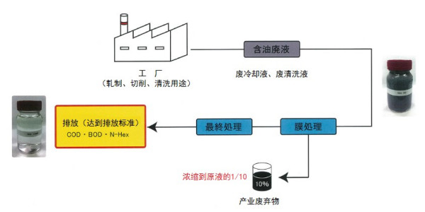 節(jié)能設(shè)備屬于什么設(shè)備,節(jié)能設(shè)備及其系統(tǒng)，定義、解釋與深入研究,精細(xì)化定義探討_底版97.22.86