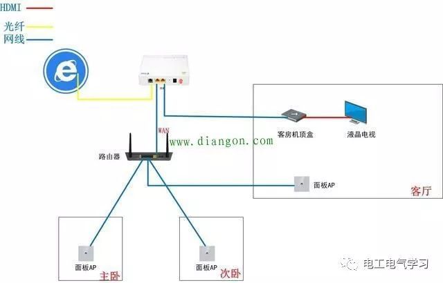 電子顯示屏接線,電子顯示屏接線與戰(zhàn)略優(yōu)化方案探討——W21.12.65,重要性解析方法_出版88.81.70