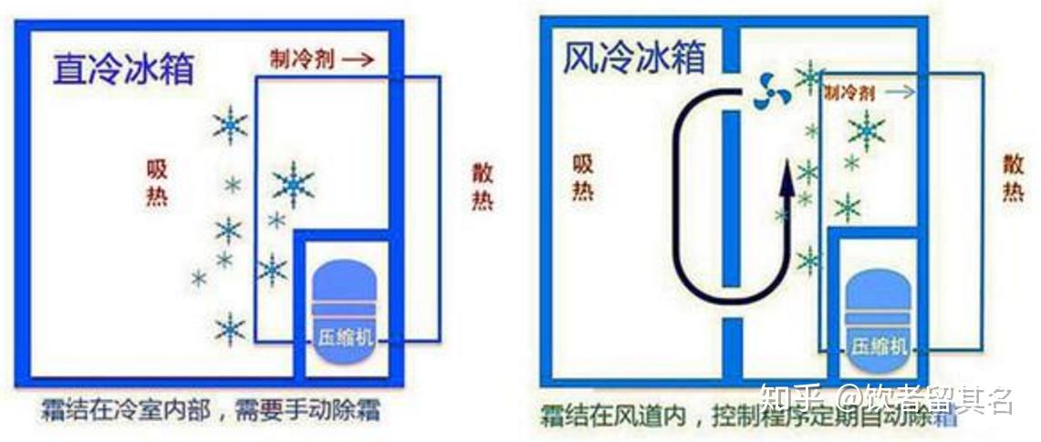 雙冷凝器并聯、串聯設計優缺點,雙冷凝器并聯與串聯設計的優缺點及綜合解答解釋定義,經典解析說明_Harmony44.62.84