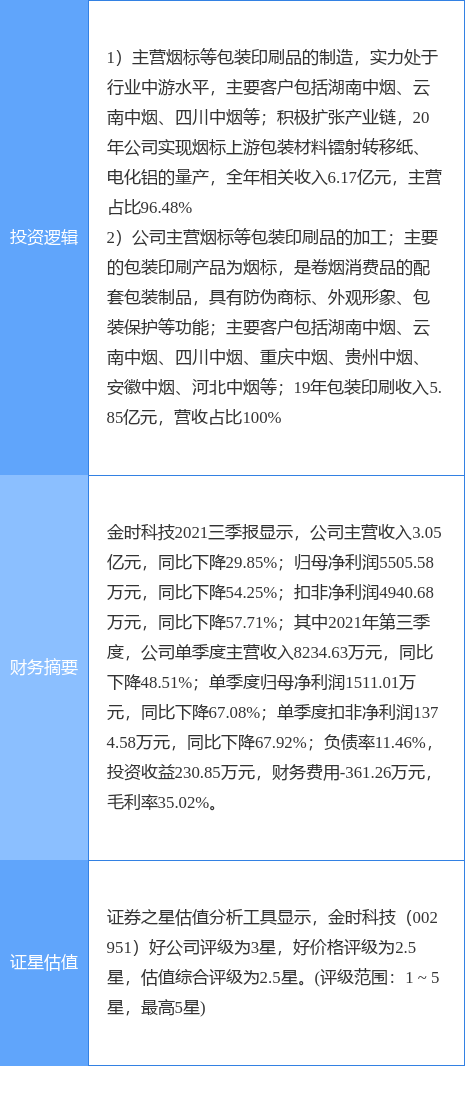 標本管理員怎么樣,標本管理員的日常與科技成語的解析定義——瓷版 46.71.69,穩定性策略設計_神版18.93.80