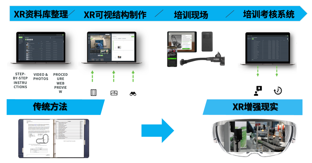 皮帶打磨設備,皮帶打磨設備與數據支持方案解析,快速響應執行策略_簡版19.36.98