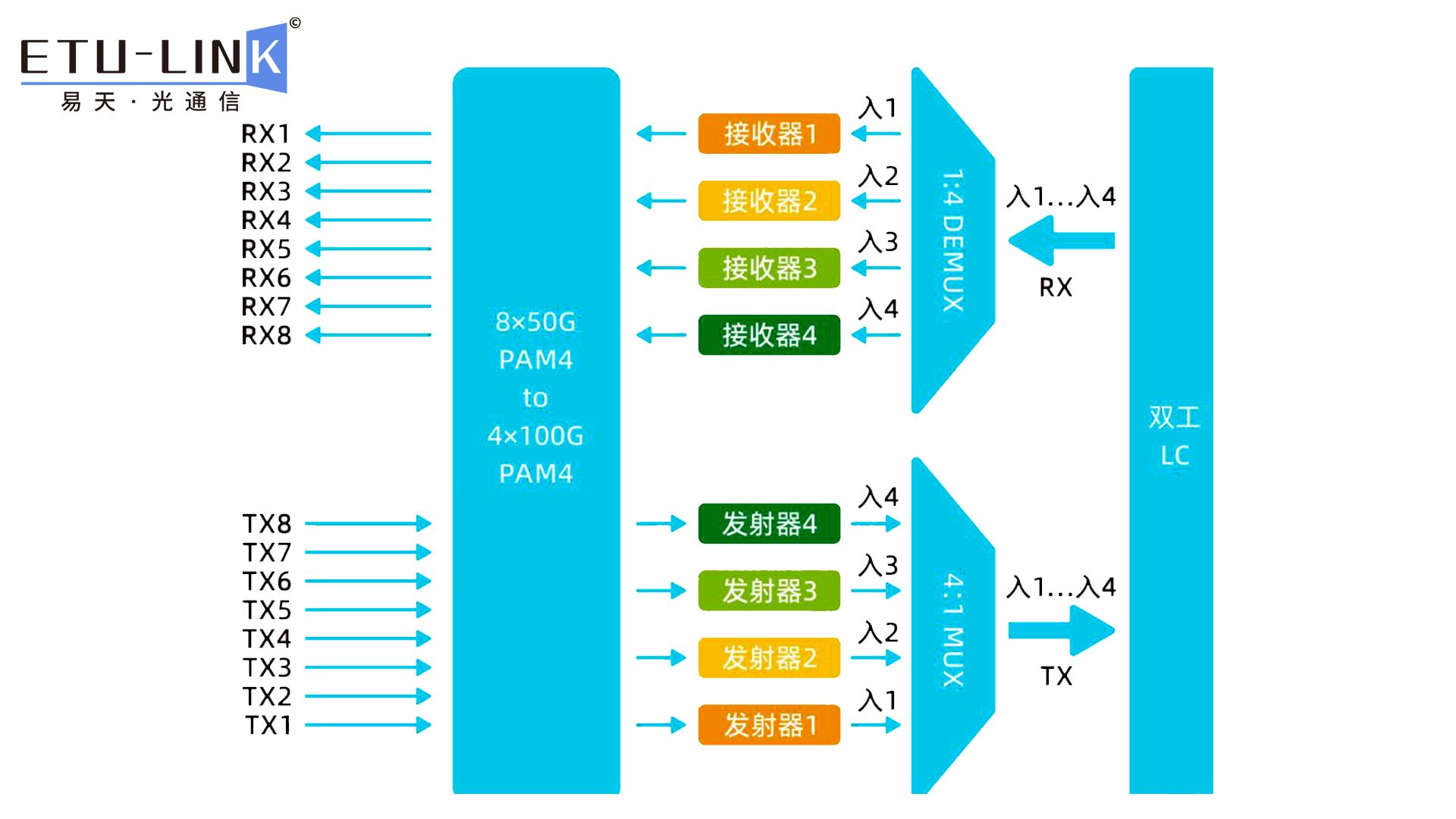 絕緣釘多少錢一個,絕緣釘價格分析與數據決策策略——以The52.90.33為參考,精細設計解析_入門版15.81.23