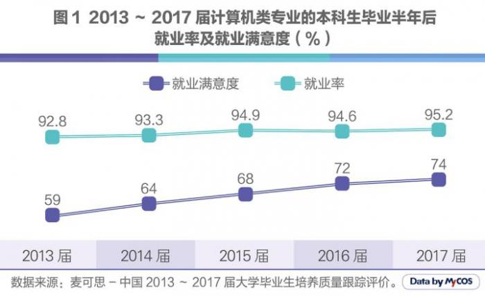 人工智能的未來(lái)就業(yè)形勢(shì),人工智能的未來(lái)就業(yè)形勢(shì)與深入數(shù)據(jù)應(yīng)用計(jì)劃，XE版47.25.86展望,管家婆_(tái)The23.53.18