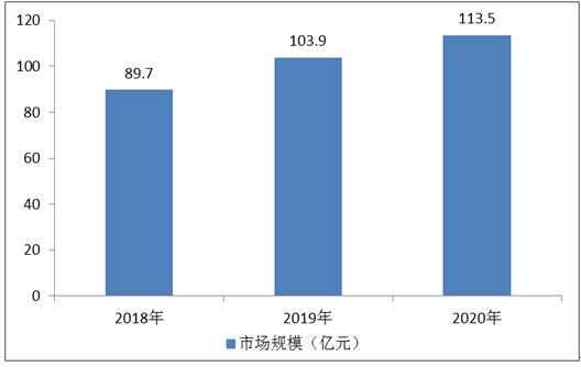 鐵粉行業分析,鐵粉行業分析，可靠評估解析（The23.41.12）,適用性執行方案_復古款63.31.11