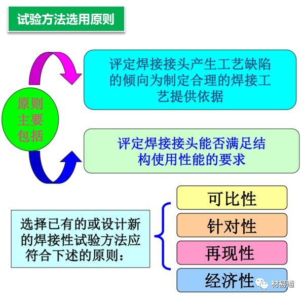 鍛造工藝模擬分析,鍛造工藝模擬分析與快速落實響應方案,迅速解答問題_版版93.77.51