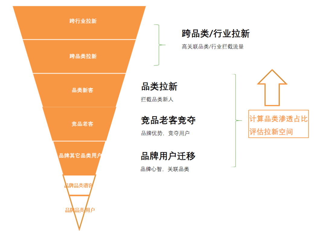 新澳門內部資料精準大全2024年,新澳門內部資料精準大全2024年，專家分析與展望（非賭博相關內容）,重要性分析方法_版式15.79.28