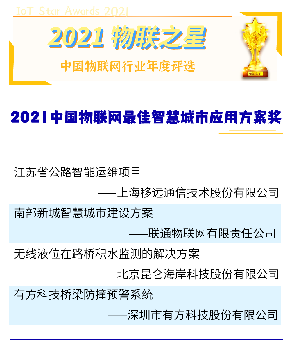 澳彩開獎結果查詢2025年,澳彩開獎結果查詢與實地方案驗證策略，探索未來的頭版戰略（2025年展望）,適用性計劃實施_進階款48.66.36