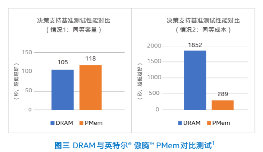 800*800尺寸是什么意思,解析經濟方案中的尺寸意義與Deluxe應用,持久方案設計_精簡版38.31.12