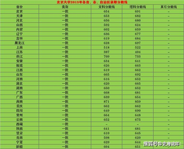 必看97一碼二碼三碼四碼,揭秘必看97一碼二碼三碼四碼背后的科學解析評估與MP41.66.69的奧秘,快捷問題策略設計_尊貴款62.71.26