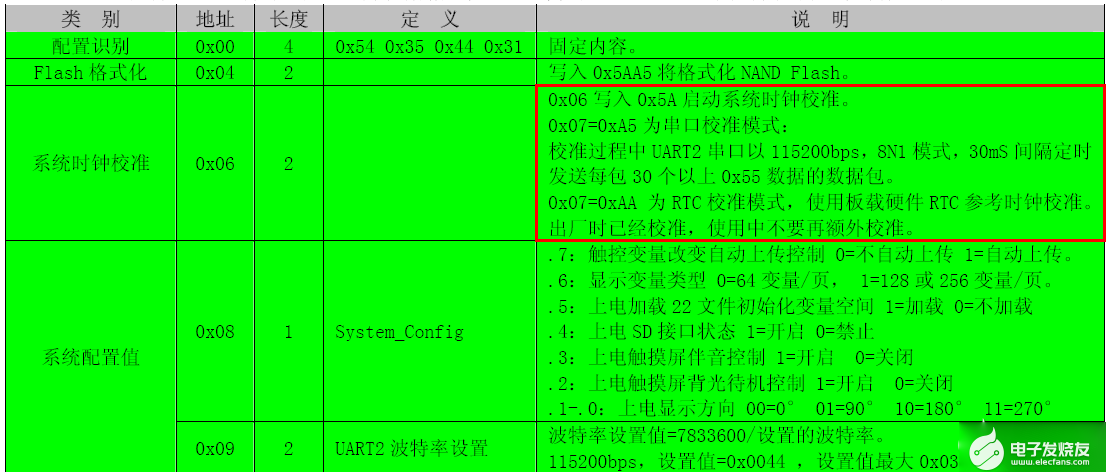 澳新軟件,澳新軟件穩定評估計劃方案_戶版42.27.18全面解讀,數據整合策略分析_凹版90.77.61