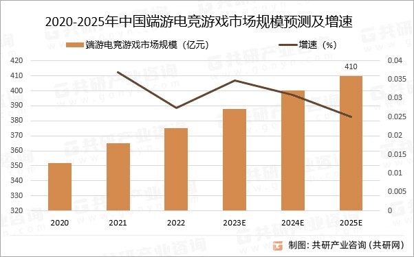 2025澳門今晚開獎結(jié)果查詢,關(guān)于澳門游戲開獎結(jié)果查詢與整體規(guī)劃執(zhí)行講解的文章,平衡實施策略_WP94.62.27