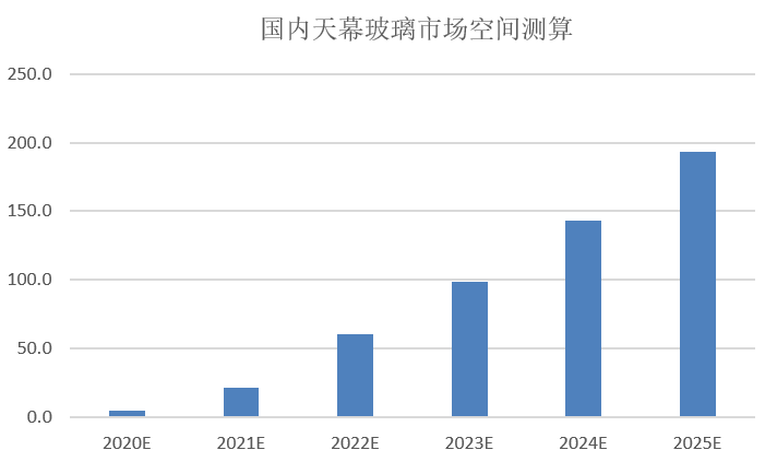 香港2025正版資料免費大全,香港未來規劃與發展，專家解讀與銅版資料大全（2025正版免費資料）,權威分析解釋定義_eShop24.19.76