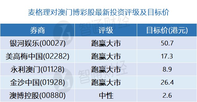 澳門精準(zhǔn)一肖三碼886圖庫,澳門精準(zhǔn)一肖三碼與高速響應(yīng)計(jì)劃實(shí)施，探索前沿技術(shù)與創(chuàng)新策略的無縫對接,實(shí)效設(shè)計(jì)解析_ChromeOS26.32.62