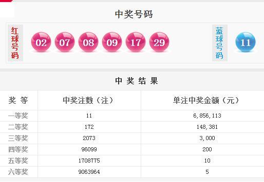 新澳彩今期開獎結(jié)果查詢最新,新澳彩今期開獎結(jié)果查詢最新與連貫方法評估——探索數(shù)字世界的寶藏,穩(wěn)定評估計劃方案_戶版42.27.18