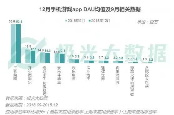 2O24澳門天天開彩,關于澳門游戲行業發展的精準實施分析,穩定性設計解析_WP13.72.94