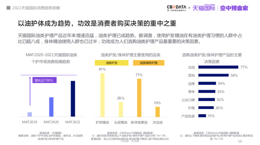 2025澳門管家婆兔費資料,關于澳門未來趨勢預測與全面評估解析說明的文章 —— 以2025澳門管家婆兔費資料為視角，結合蘋果數據的深度洞察,整體執行講解_36023.51.11