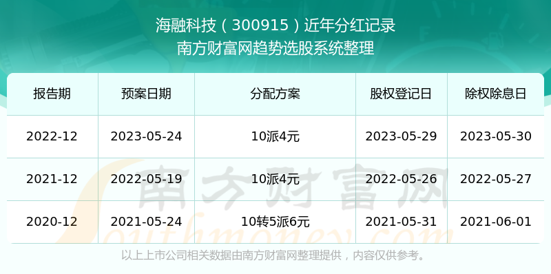 2024年香港歷史開獎記錄查詢,關于香港歷史開獎記錄查詢的精細化分析與說明 —— 以桌面款149.69.61為視角,迅捷處理問題解答_創新版27.29.24