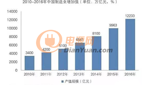 2025年澳門626969資料大全,關于澳門未來發展趨勢的探討——基于可靠性的方案設計展望與技術創新研究（非賭博領域）,全面數據解釋定義_版國22.48.72