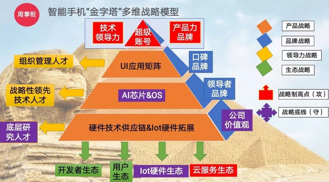 2021澳門免費資料大全267,探索未來科技，靈活性策略解析與UHD技術的革新之路,迅速執行解答計劃_木版60.92.88