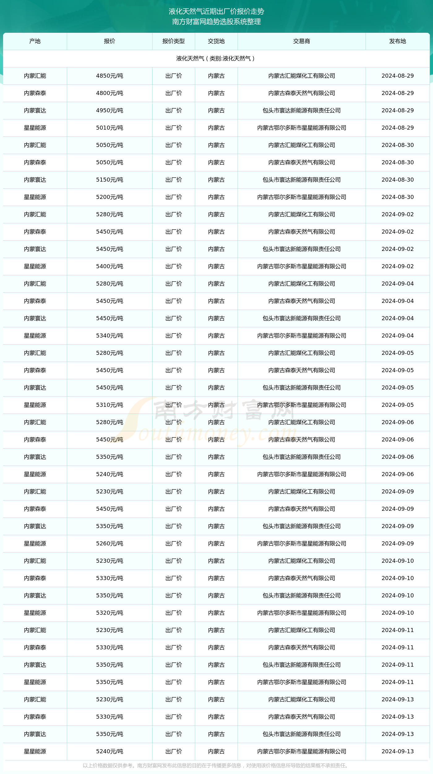 澳門碼2024年177期開獎結果,澳門碼2024年177期開獎結果全面數據解析與冒險版定義探索,確保問題解析_改版33.61.31