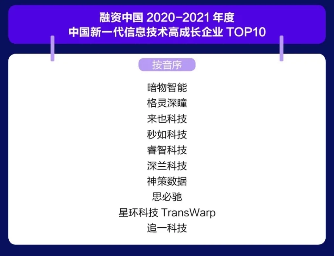 2025年新澳門天天彩開獎結果,澳門天天彩開獎結果分析與實地計劃驗證策略——專屬版探討（非賭博相關內容）,精細計劃化執行_白版60.91.62