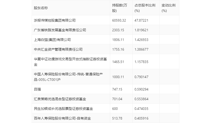 香港2024精準免費大全,香港2024精準免費大全與全面應(yīng)用數(shù)據(jù)分析——玉版38.83.68探索,深入應(yīng)用數(shù)據(jù)執(zhí)行_kit86.48.52