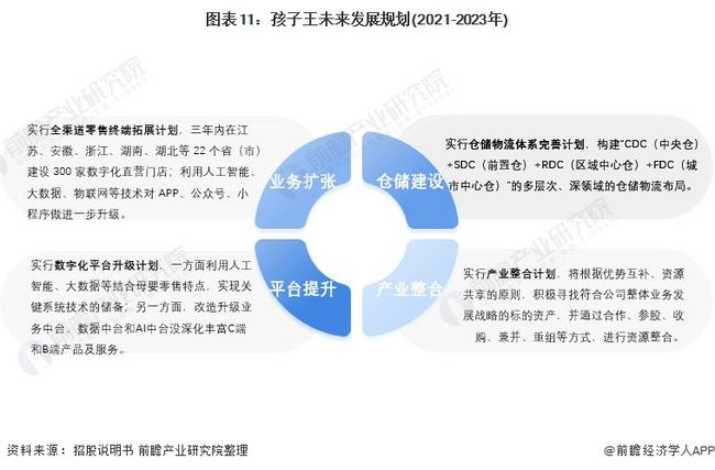 2025澳門全年免費(fèi)資料公開,2025澳門全年數(shù)據(jù)整合策略分析與公開資料展望——以Z84.52.37為視角,安全設(shè)計解析_eShop71.75.83