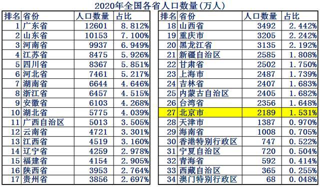 澳門開獎結(jié)果2020 開獎記錄29,澳門開獎結(jié)果精確數(shù)據(jù)解析說明與記錄分析（2020年開獎記錄第29期）,實地解析說明_SHD21.58.87