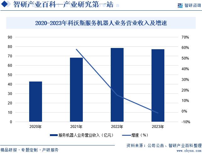 2024年澳彩免費(fèi)公開資料查詢,探索未來澳彩行業(yè)，公開資料查詢與實(shí)地?cái)?shù)據(jù)驗(yàn)證的新紀(jì)元,專業(yè)解析說明_VIP35.70.77