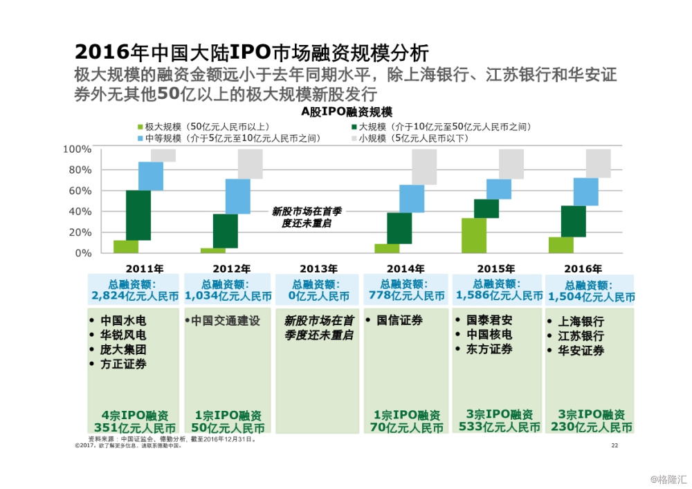 香港2025香港免費(fèi)正版,香港未來(lái)展望，實(shí)地評(píng)估數(shù)據(jù)方案與Nexus的發(fā)展藍(lán)圖,權(quán)威解答解釋定義_PalmOS43.57.49