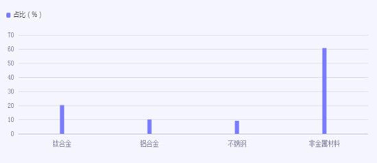 2024全年資料免費大全下,關于未來的探索與資料獲取，專業執行方案與輕量級資源大全下的免費資料分享,創新性方案解析_粉絲款90.24.14