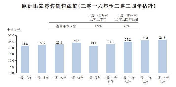 澳門今天開碼,澳門今天的新科技發展與前沿研究的探索之旅,收益成語分析定義_戰略版14.57.56